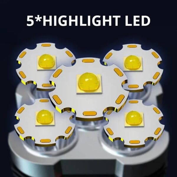 5LED High Power Led Flashlights Rechargeable Camping Spotlight with Side Light 3 Lighting Modes for Camping Adventure Outdoor - Image 11
