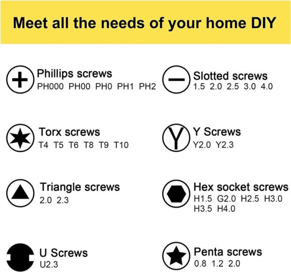 Tool Repair 32 In 1 Screwdriver Set Precision Mini Magnetic Screwdriver Bits Kit Phone Mobile IPad Camera Maintenance - Image 6