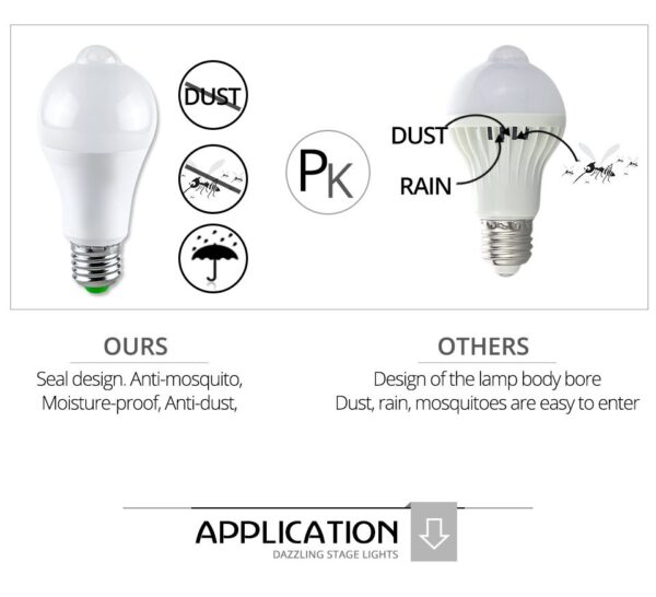 E27 LED Bulb PIR Motion Sensor 110V 220V 12W 15W 18W Dusk Dawn LED Light Lamps Spotlights Night Light For Home Stair Hallway - Image 6