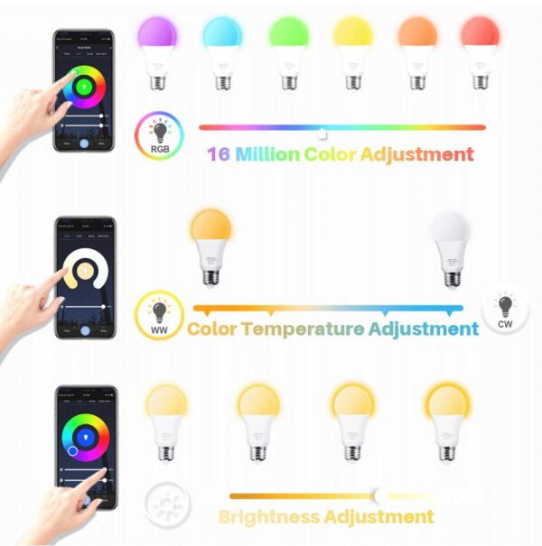 Tuya Smart Bulb E27 WiFi/Bluetooth Dimmable LED Light Bulb RGBCW 100-240V Smart Life App Control Support Alexa Google Home - Image 13
