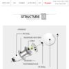 E27 LED Bulb PIR Motion Sensor 110V 220V 12W 15W 18W Dusk Dawn LED Light Lamps Spotlights Night Light For Home Stair Hallway - Image 7