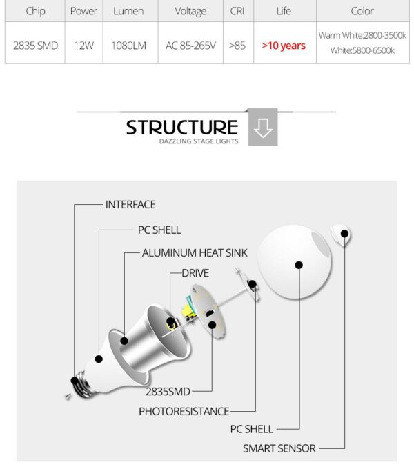 E27 LED Bulb PIR Motion Sensor 110V 220V 12W 15W 18W Dusk Dawn LED Light Lamps Spotlights Night Light For Home Stair Hallway - Image 7