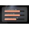 Homel X55 TWS Wireless Bluetooth Earbuds Painless Wear Ultra Thin Non-in -ear Headphones Handfree Calling Driving Earphones Noise Cancelling Headset with LED Display Charging Box and Microphone - Image 13