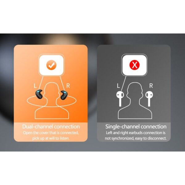Homel X55 TWS Wireless Bluetooth Earbuds Painless Wear Ultra Thin Non-in -ear Headphones Handfree Calling Driving Earphones Noise Cancelling Headset with LED Display Charging Box and Microphone - Image 16