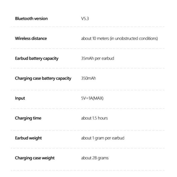 Homel X55 TWS Wireless Bluetooth Earbuds Painless Wear Ultra Thin Non-in -ear Headphones Handfree Calling Driving Earphones Noise Cancelling Headset with LED Display Charging Box and Microphone - Image 24