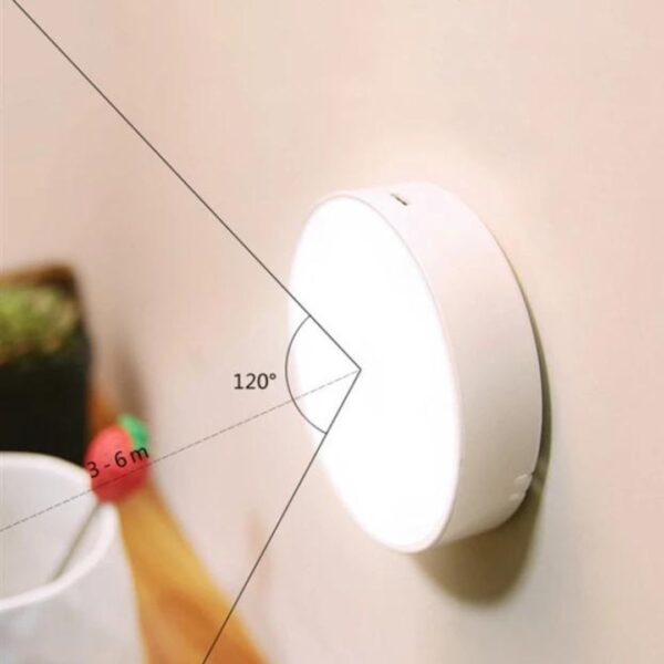 Wireless Motion Sensor LED Night Light USB Rechargeable Wall-Mounted Automatic Body Induction Lamp Energy-saving Bedroom Lamp High Quality - Image 2